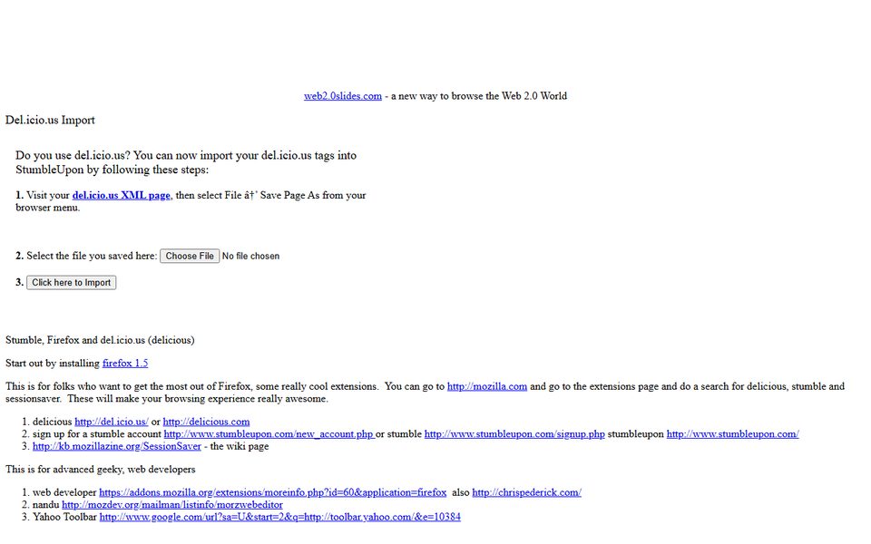Peak-activity snapshot of stumblicious.com from Apr 28, 2024